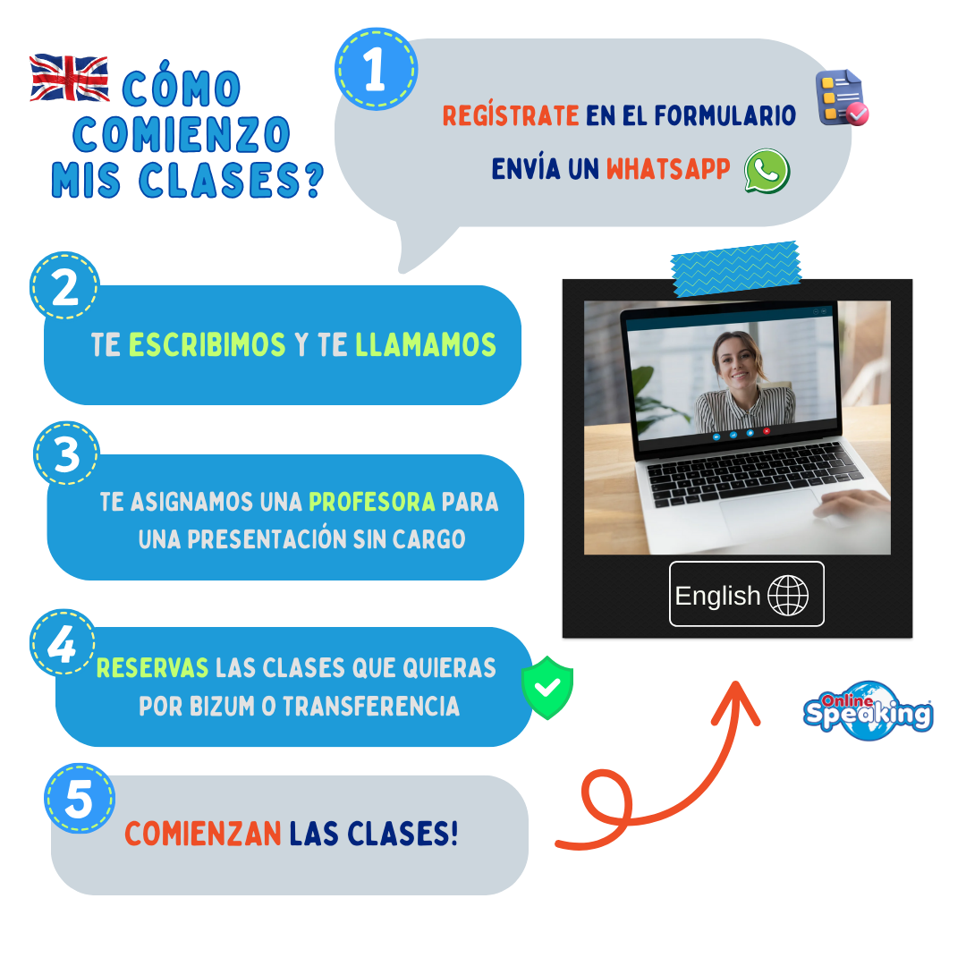 online speaking madrid